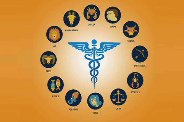 Health Astrology